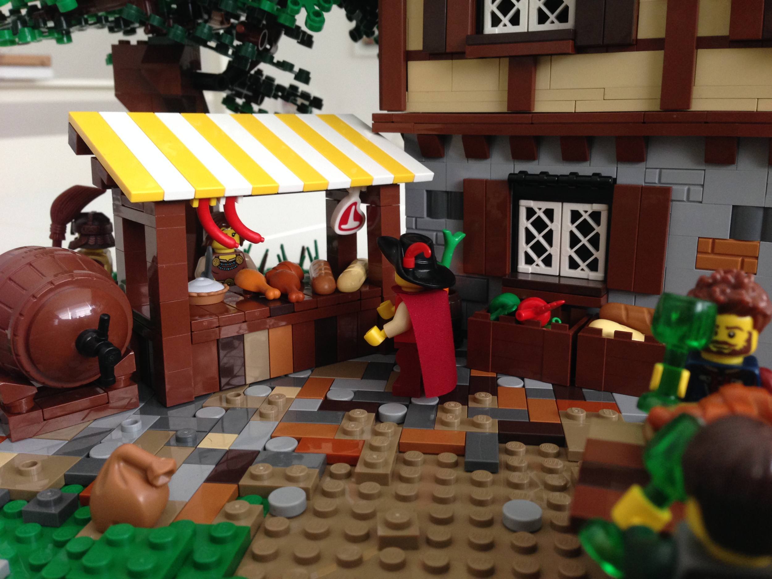 Does the market agree with you?