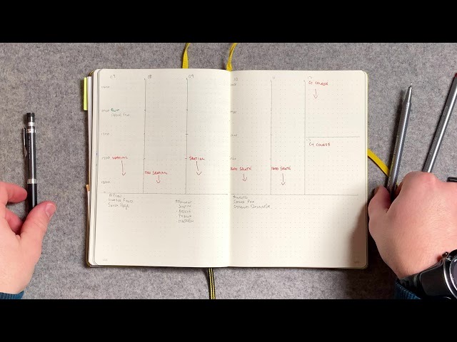 Analogue Timeblocking