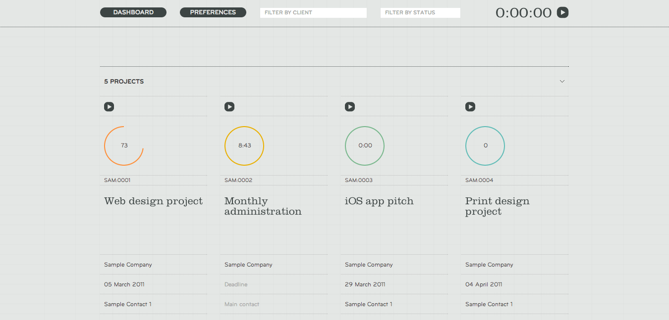 Solo Review - it's a short review