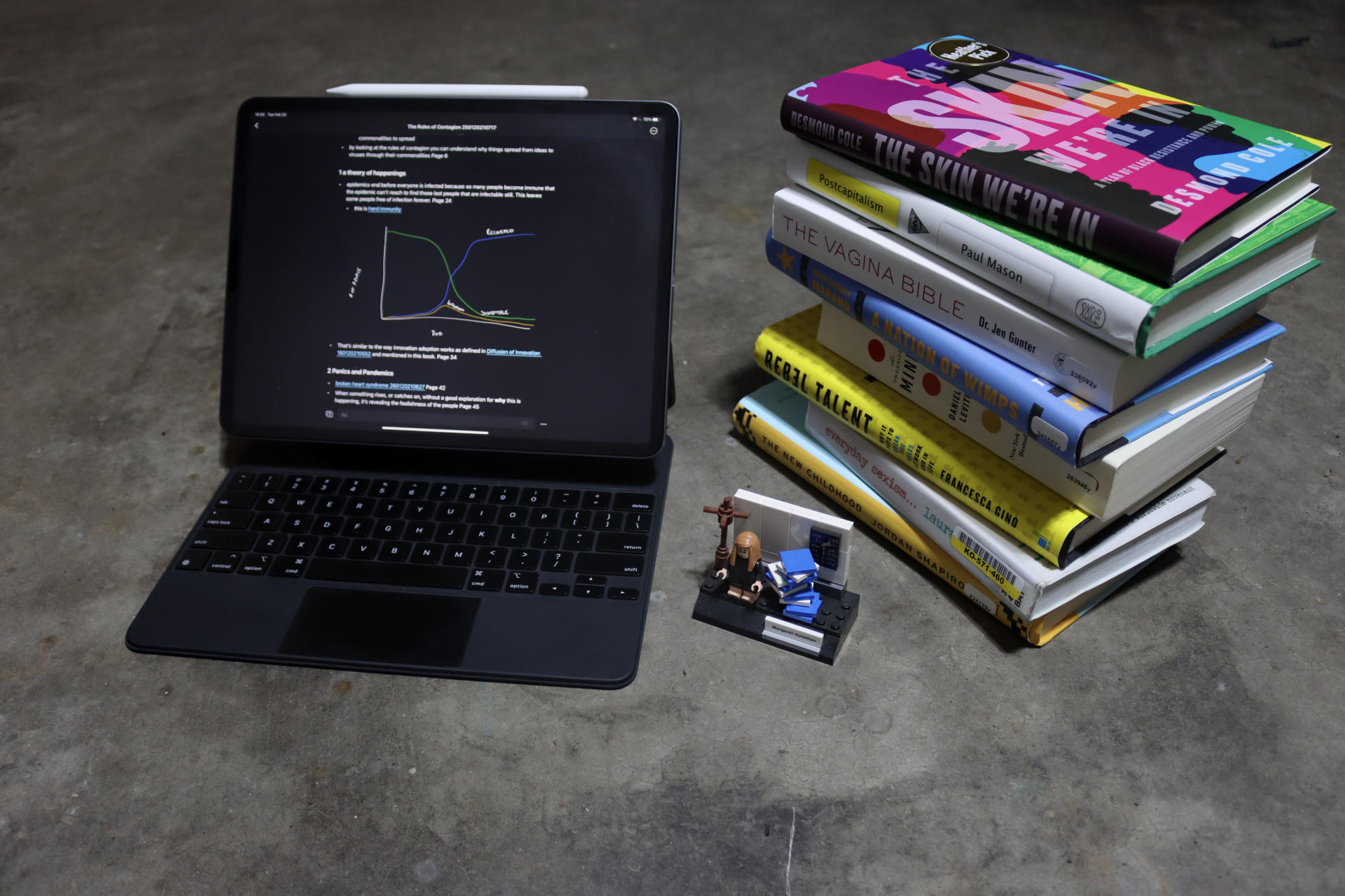 Making Sure Your Knowledge Graph is Compounding