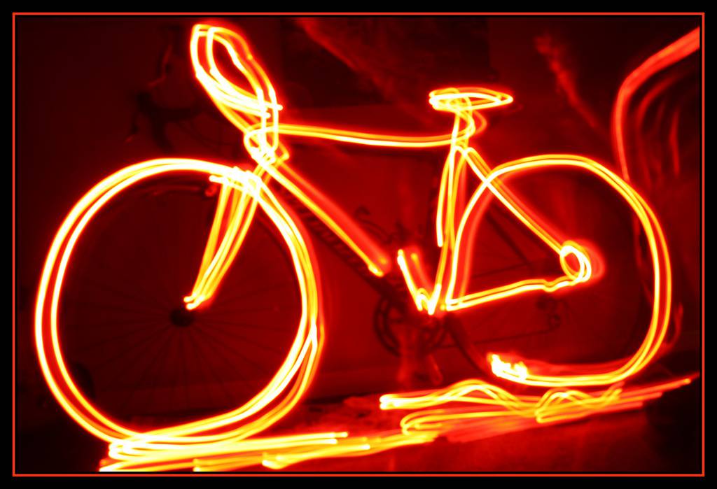 Identify your income cycle