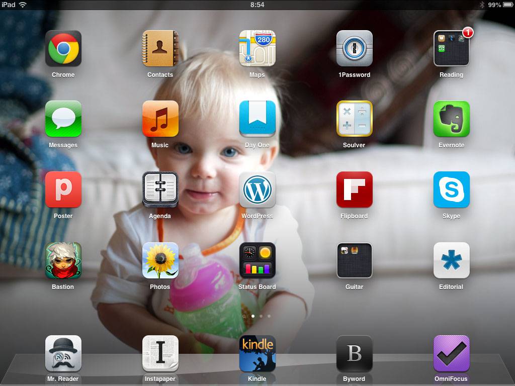 Setting yourself up to be unproductive?