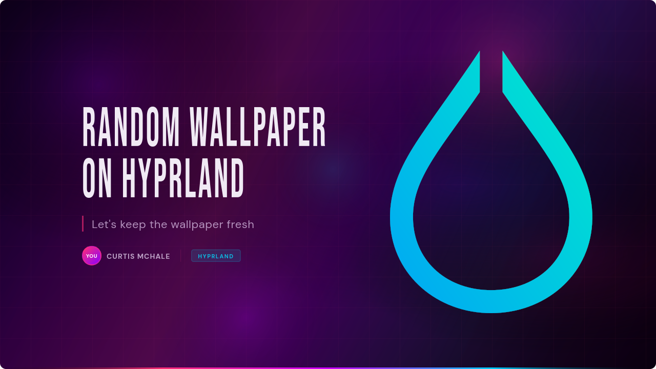 Randomising my Hyprland Wallpaper