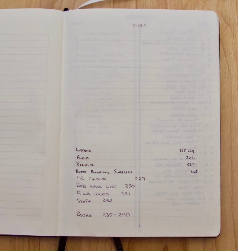 How I Modified The Bullet Journal System to run my Online Business ...